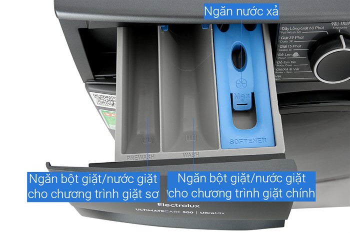 Máy giặt Electrolux Lồng ngang UltimateCare 500 Inverter 9 kg EWF9024P5SB